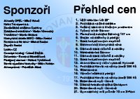Přehled sponzorů a věcných cen na 9. Sportovním plese